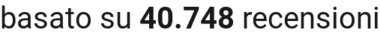 number of reviews