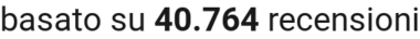 number of reviews
