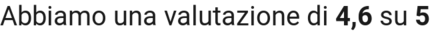 Trustpilot rating