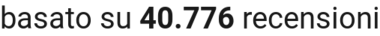 number of reviews