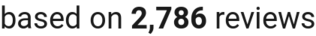 number of reviews