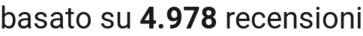 number of reviews