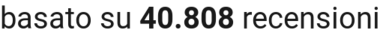 number of reviews