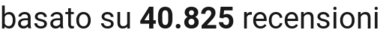 number of reviews