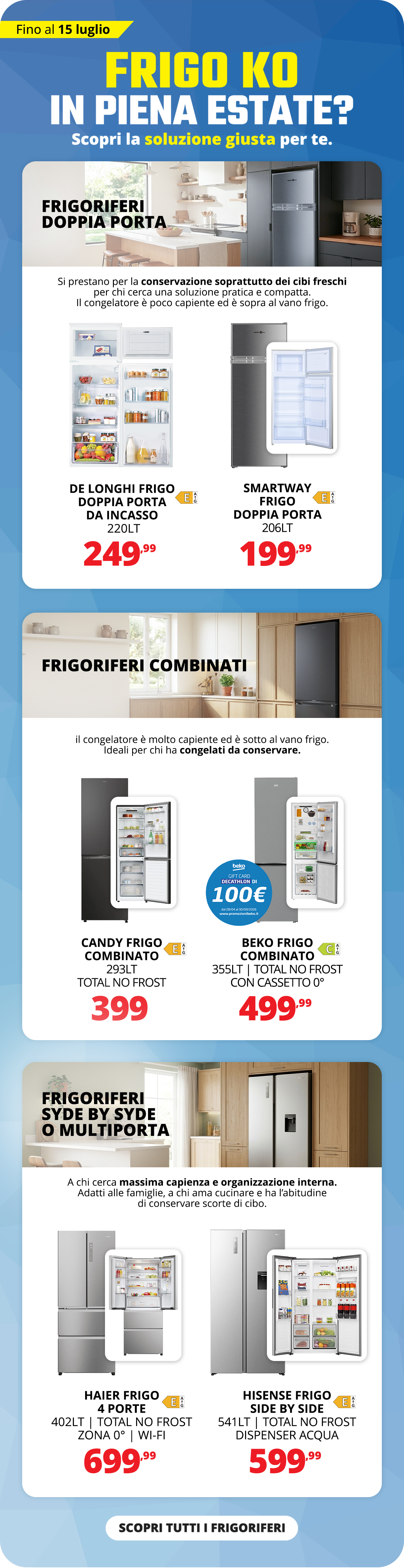 Guida al frigorifero