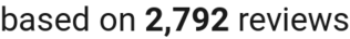 number of reviews