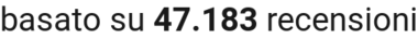 number of reviews