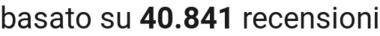 number of reviews