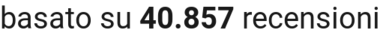 number of reviews