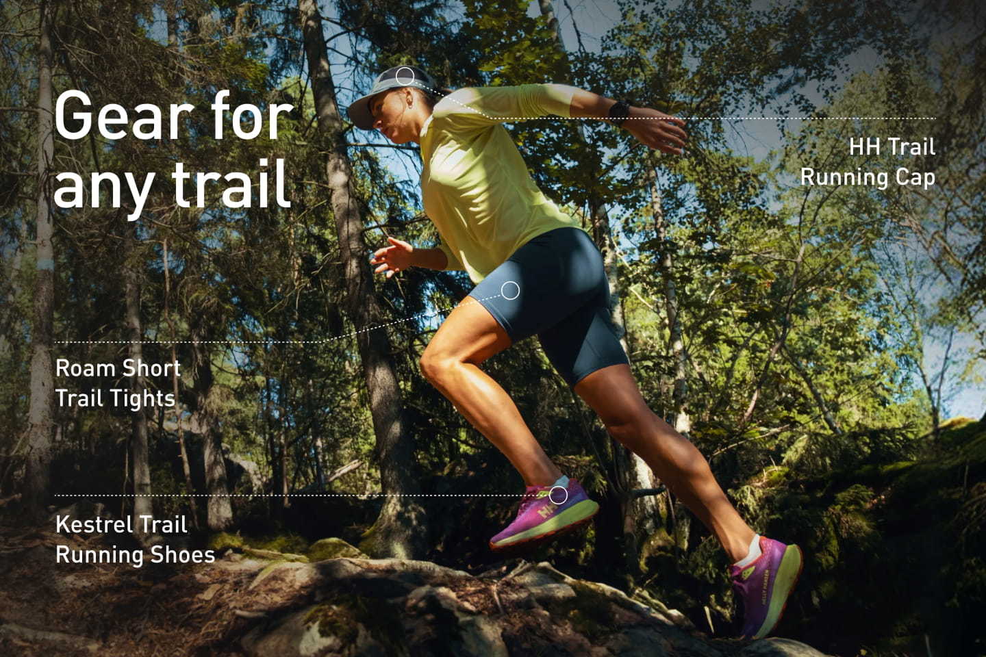 Gear for any trail - Helly Hansen
