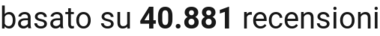 number of reviews