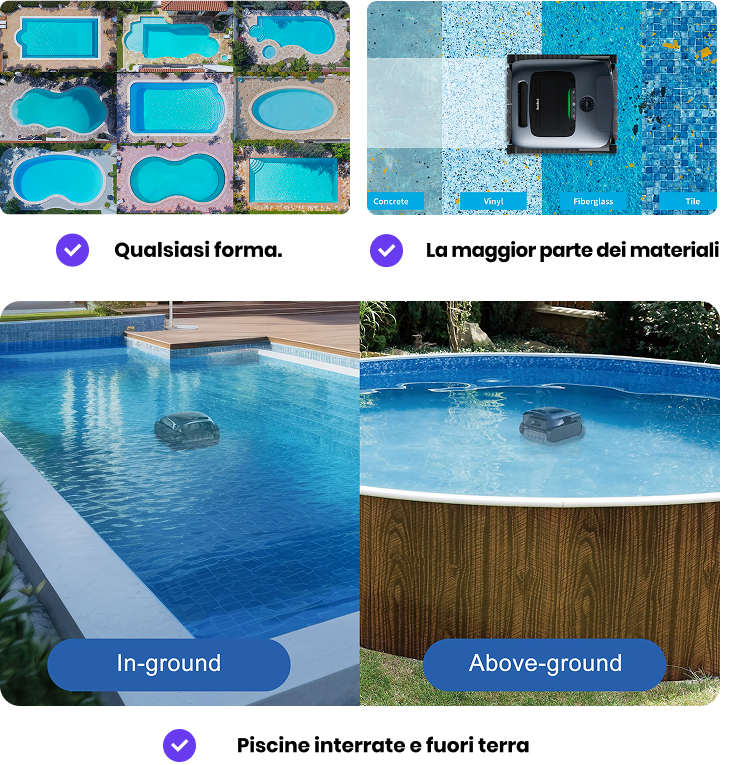 Qualunque siano le condizioni, ti abbiamo coperti.
