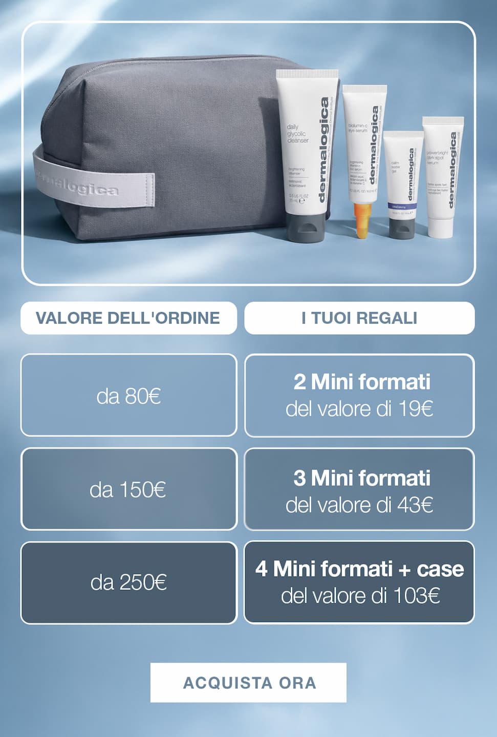 Sunshine Shopping Week regali fino a 103€