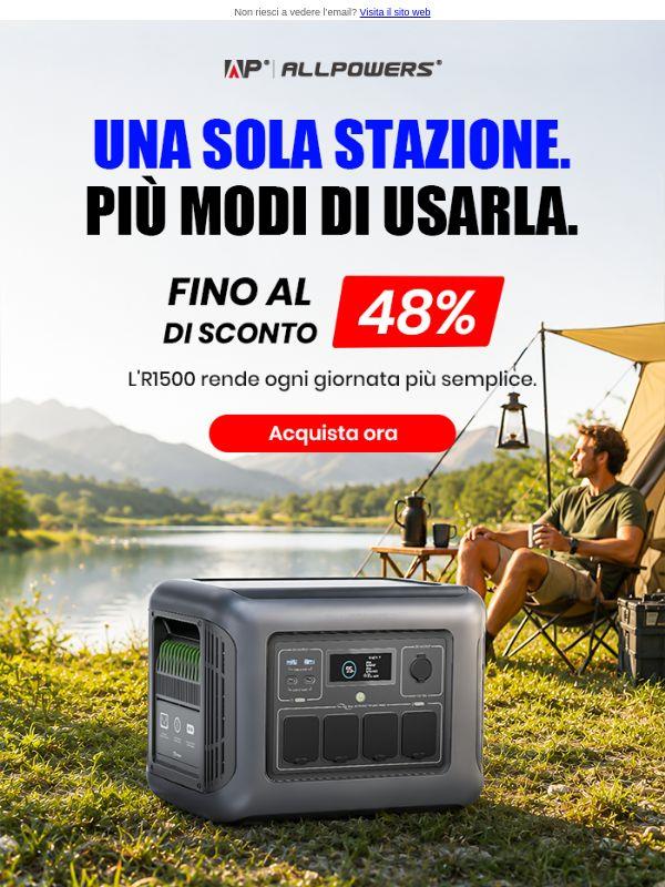 R1500 risponde a più esigenze. Ora fino al 48% di sconto.