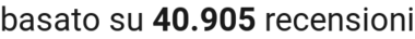 number of reviews