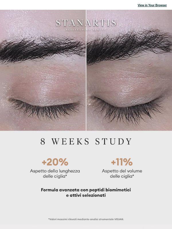 Ciglia lunghe e definite senza mascara🟠