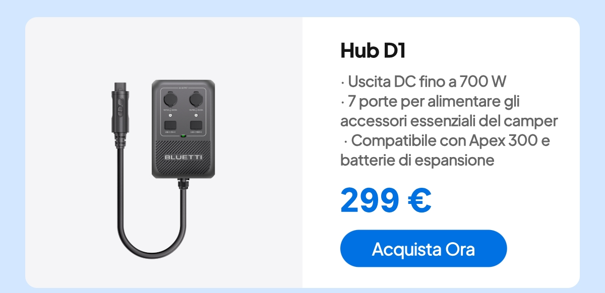 BLUETTI Hub D1