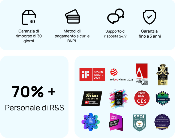 Perché scegliere il negozio ufficiale
