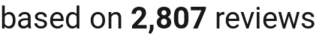 number of reviews