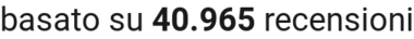 number of reviews