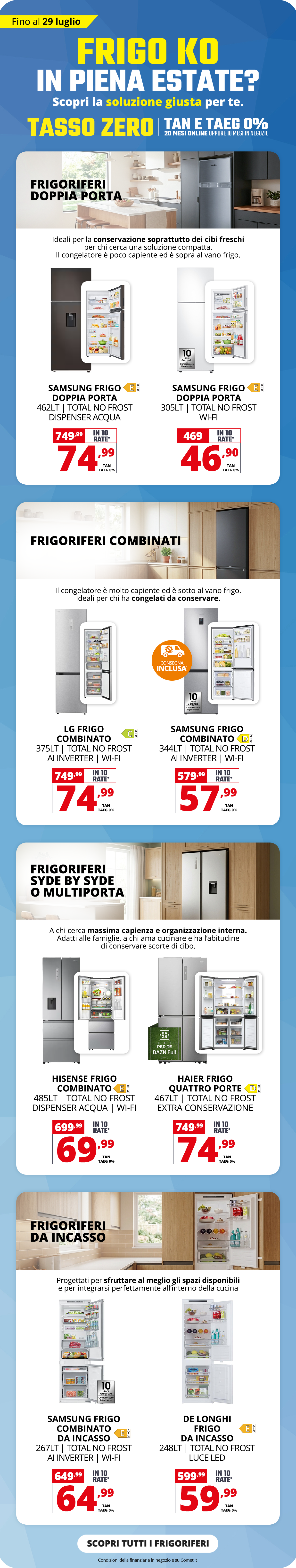 Guida al frigorifero