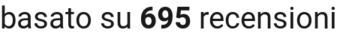 number of reviews