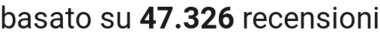 number of reviews