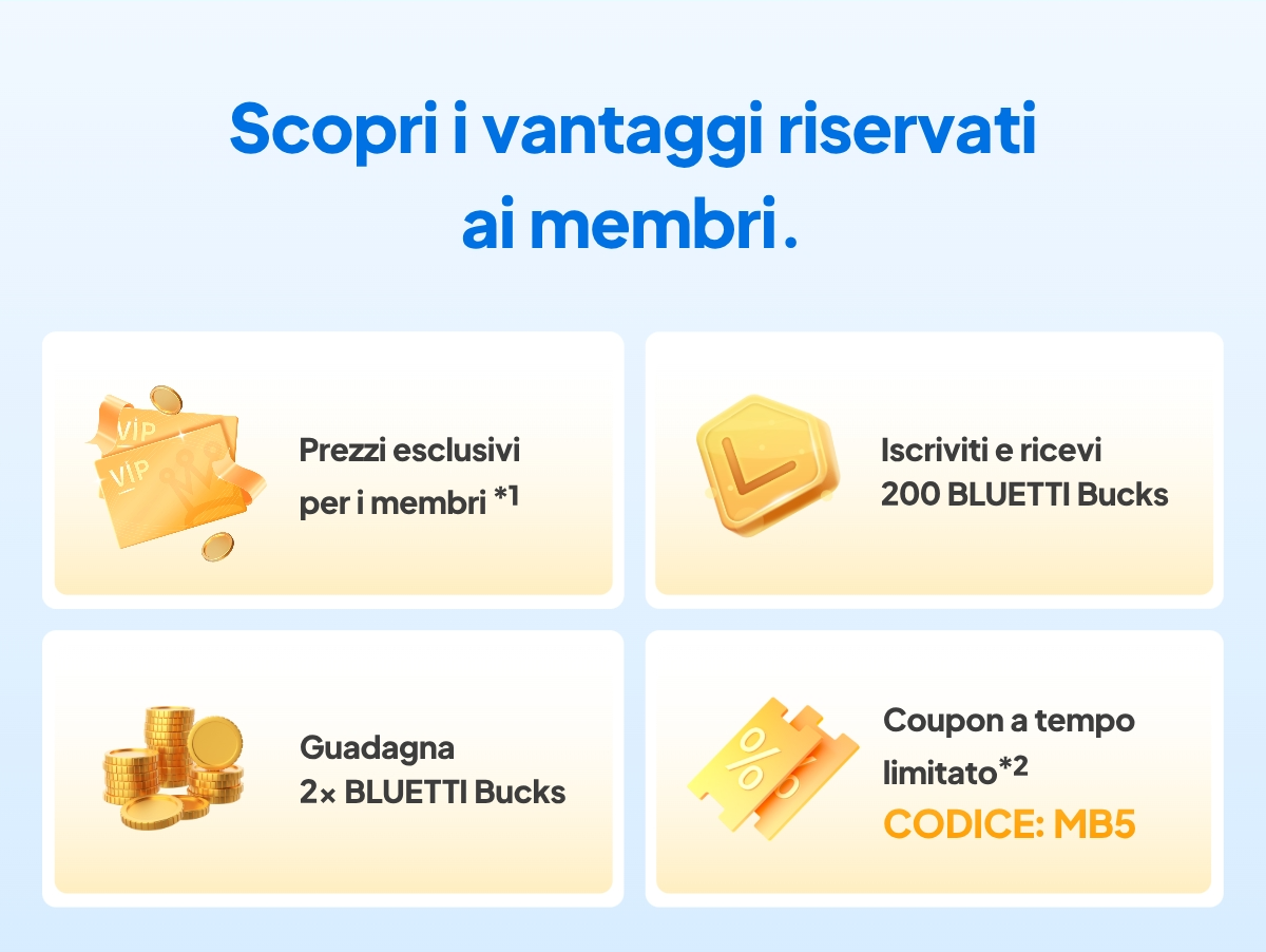 BLUETTI Member Day