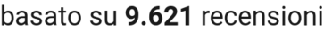 number of reviews
