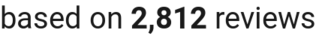 number of reviews