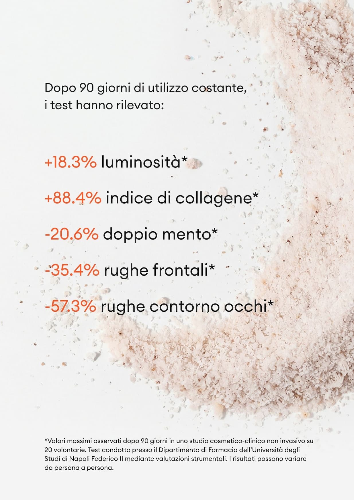 Collagen