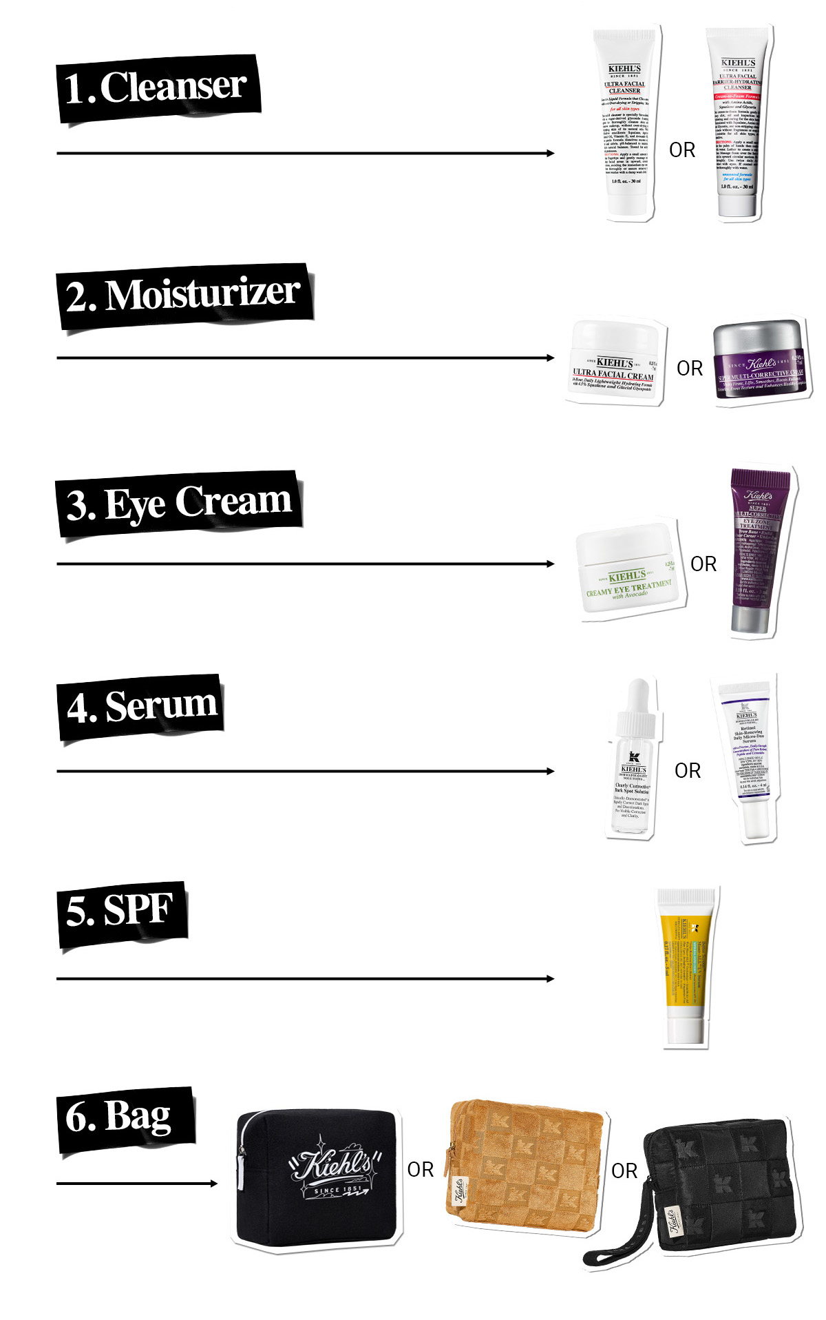 Pick Your 6 Step Routine Img