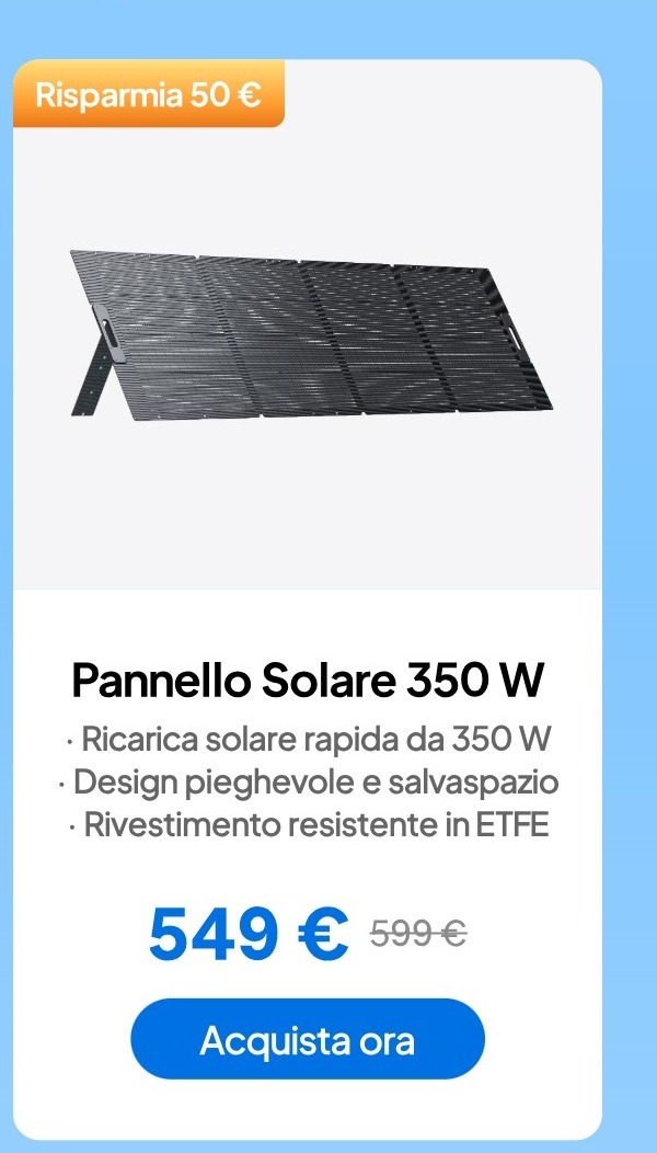 BLUETTI Pannello Solare 350W
