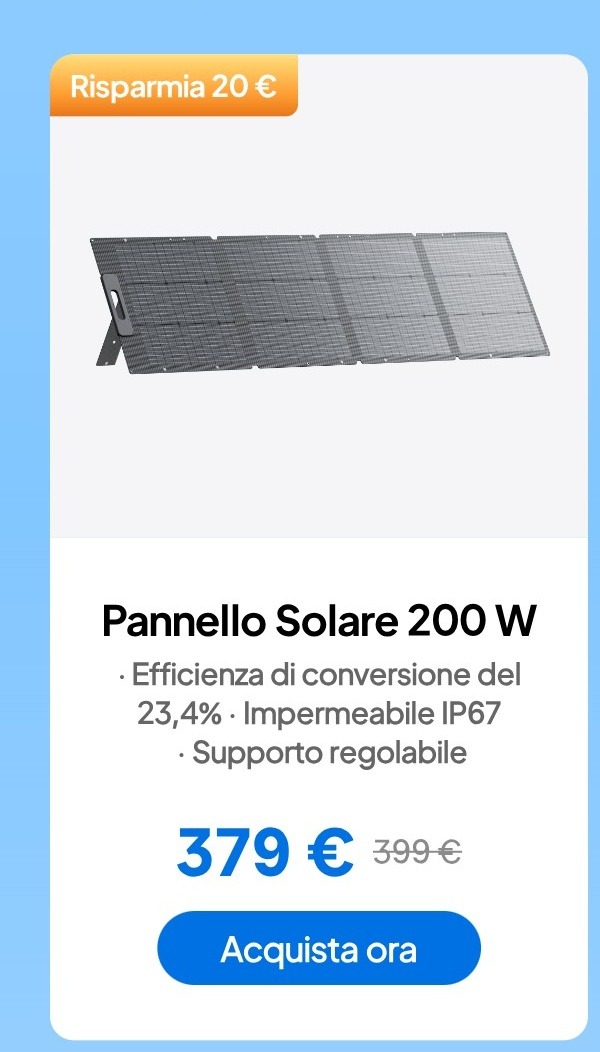 BLUETTI Pannello Solare 200W