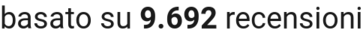 number of reviews