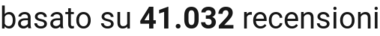 number of reviews