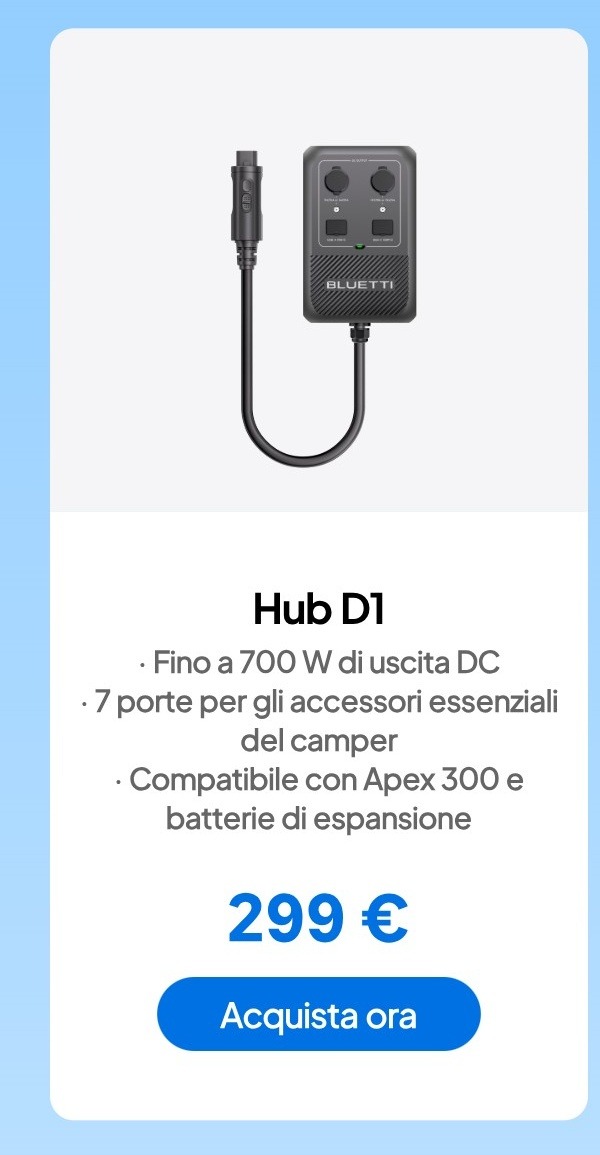 BLUETTI Hub D1