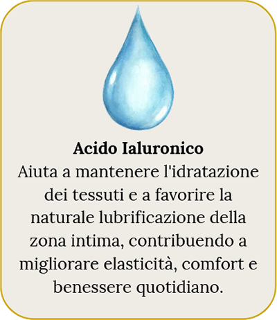 Acido Ialuronico