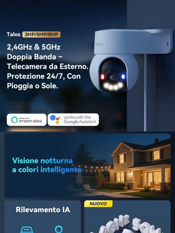 📢Il nuovo Talos 8MP è arrivato – Rileva i veicoli, proteggi meglio