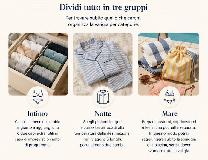 Intimo Uomo