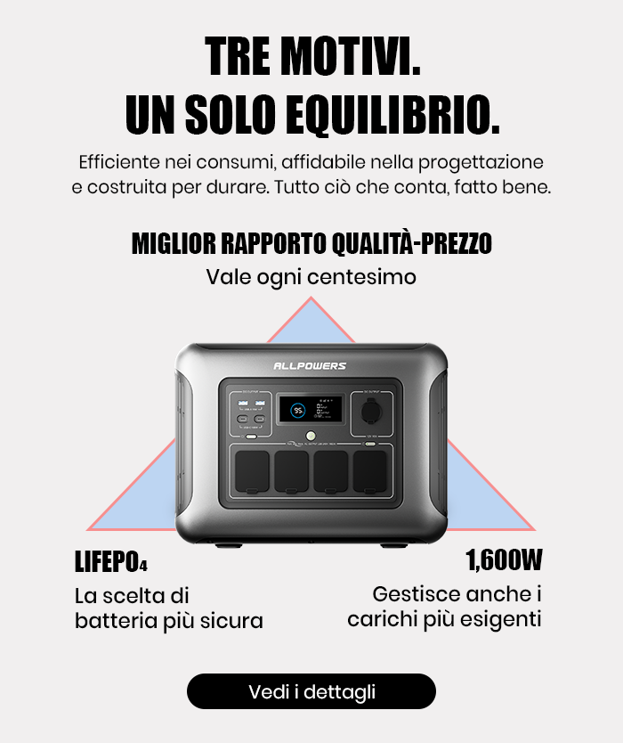 R1500 LITE Centrale Elettrica Portatile 1600W 1056Wh LiFeP04 Batteria