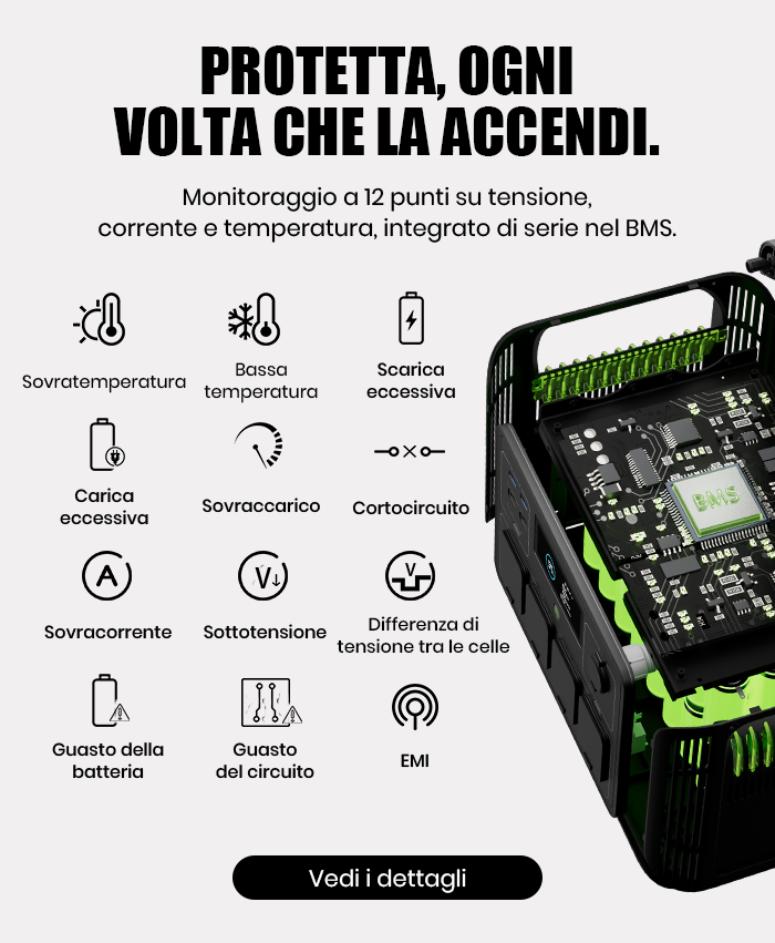 R1500 LITE Centrale Elettrica Portatile 1600W 1056Wh LiFeP04 Batteria