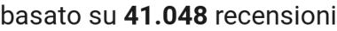 number of reviews