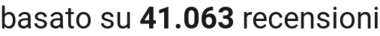 number of reviews