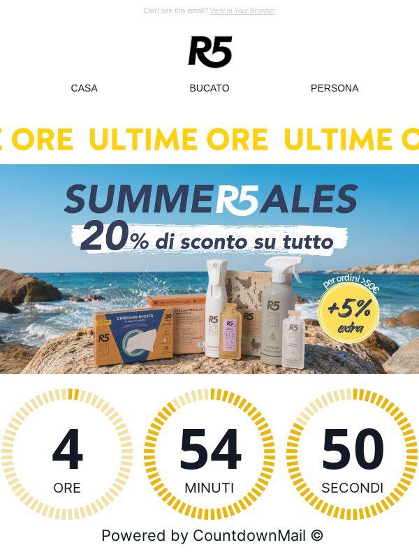 SIAMO DAVVERO AGLI SGOCCIOLI 🚨