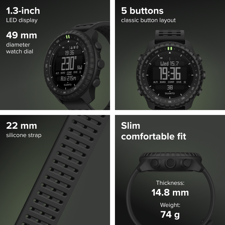 Suunto Core 2