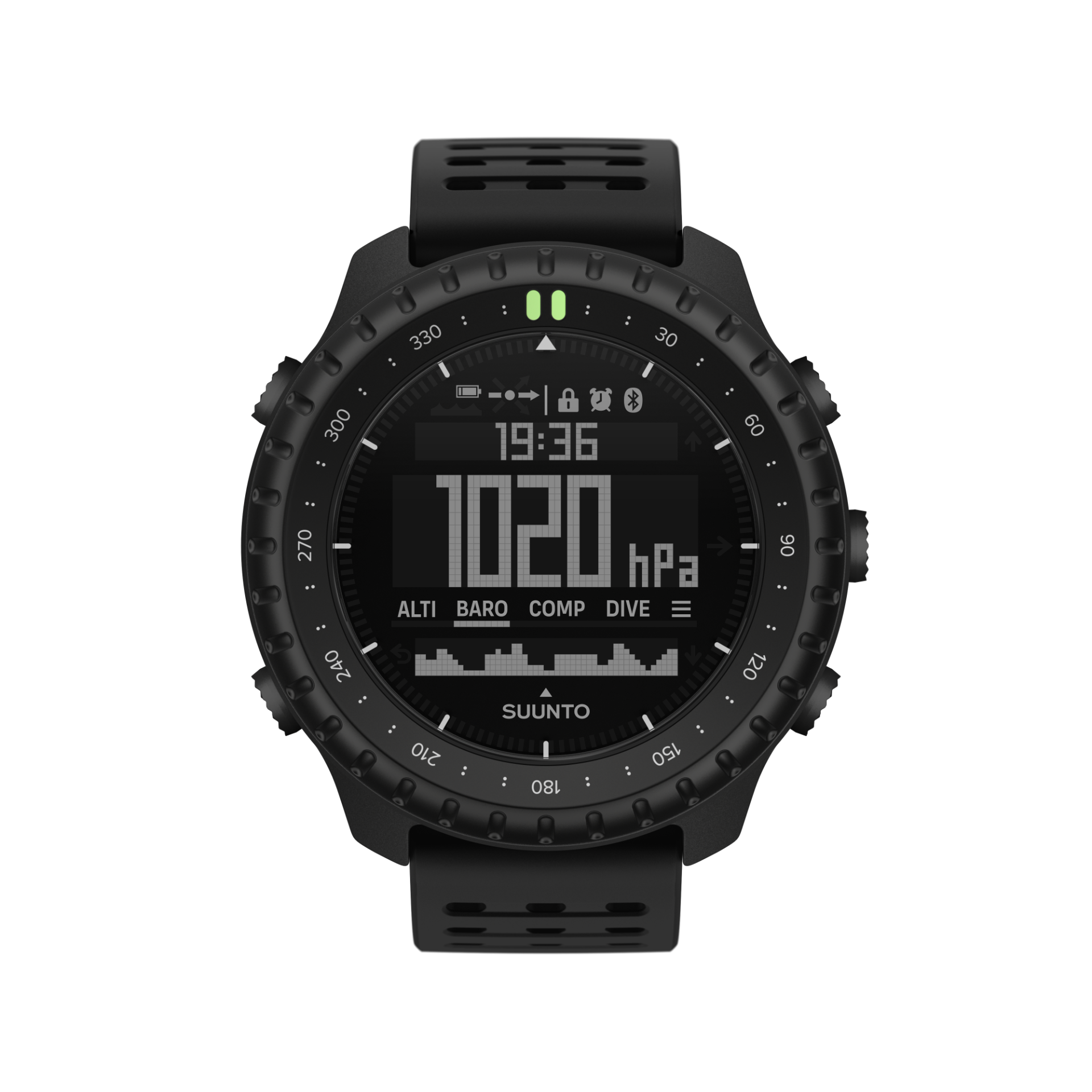 Suunto Core 2