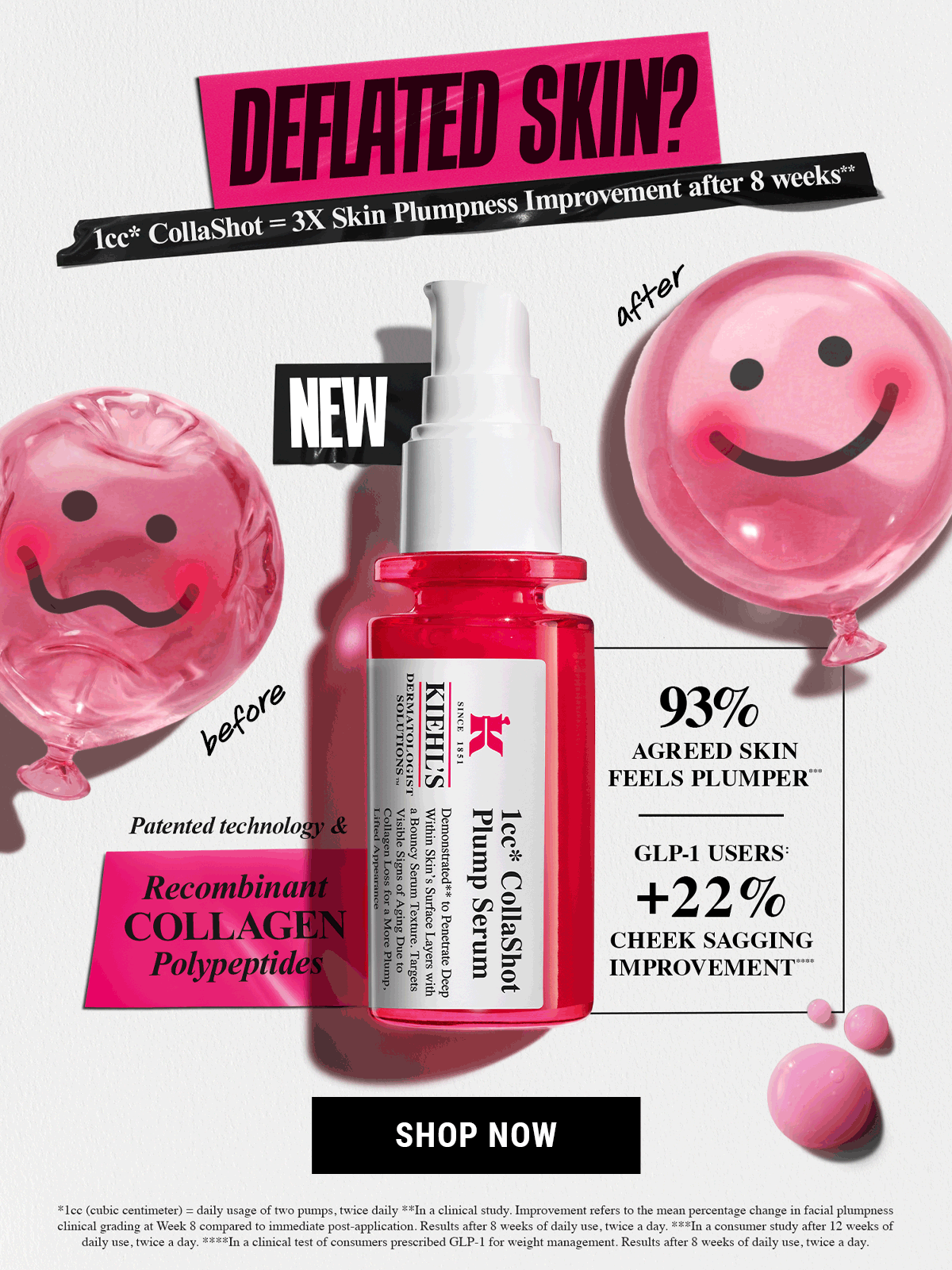 Deflated skin?