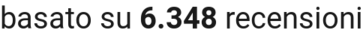 number of reviews