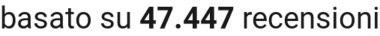 number of reviews